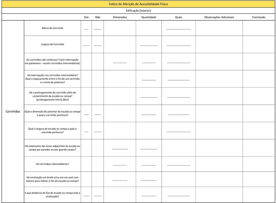 (prolongamento mín=0,30m) Corrimãos Qual a dimensão do patamar da escada ou rampa a qual o corrimão pertence? Qual a largura da escada ou rampa a qual o corrimão pertence?