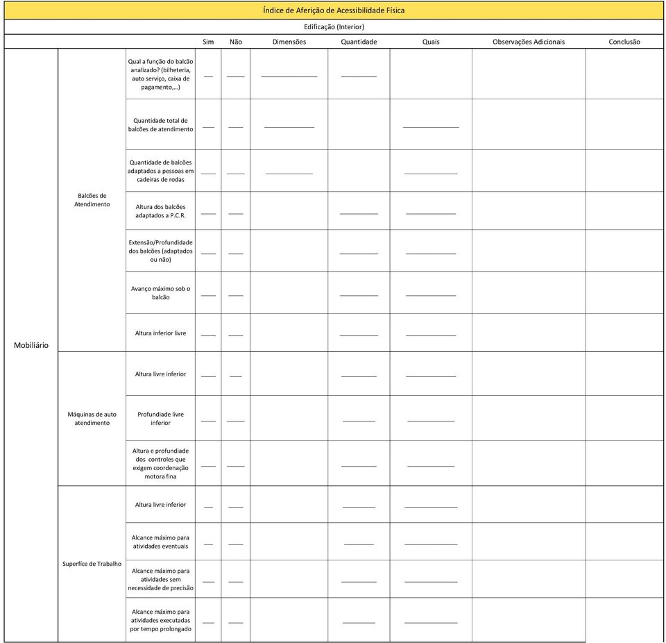 Altura dos balcões adaptados a P.C.R.