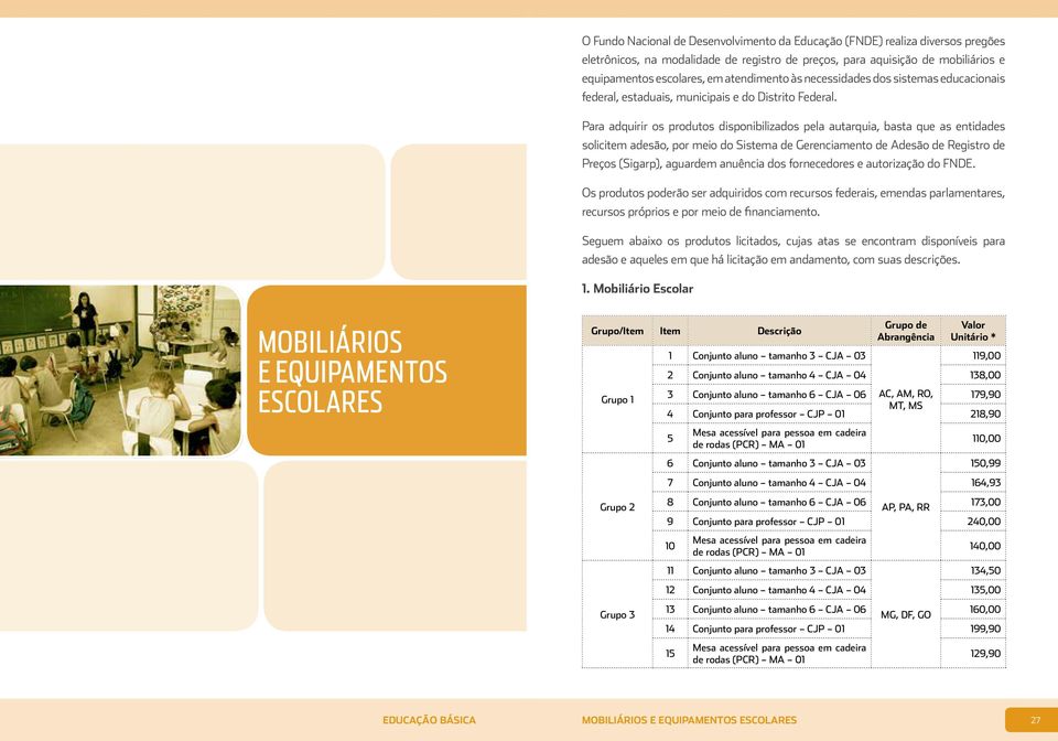 Para adquirir os produtos disponibilizados pela autarquia, basta que as entidades solicitem adesão, por meio do Sistema de Gerenciamento de Adesão de Registro de Preços (Sigarp), aguardem anuência