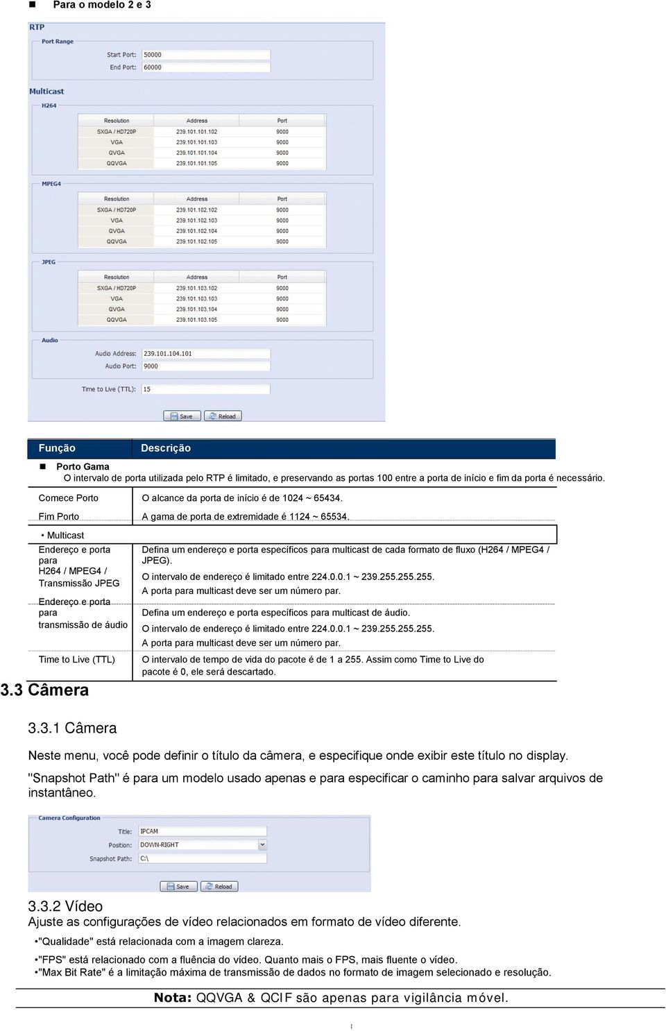 Multicast Endereço e porta Defina um endereço e porta específicos para multicast de cada formato de fluxo (H264 / MPEG4 / para JPEG). H264 / MPEG4 / O intervalo de endereço é limitado entre 224.0.