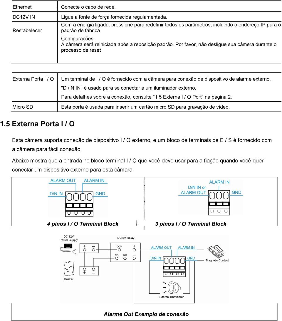 Por favor, não desligue sua câmera durante o processo de reset Externa Porta I / O Micro SD Um terminal de I / O é fornecido com a câmera para conexão de dispositivo de alarme externo.