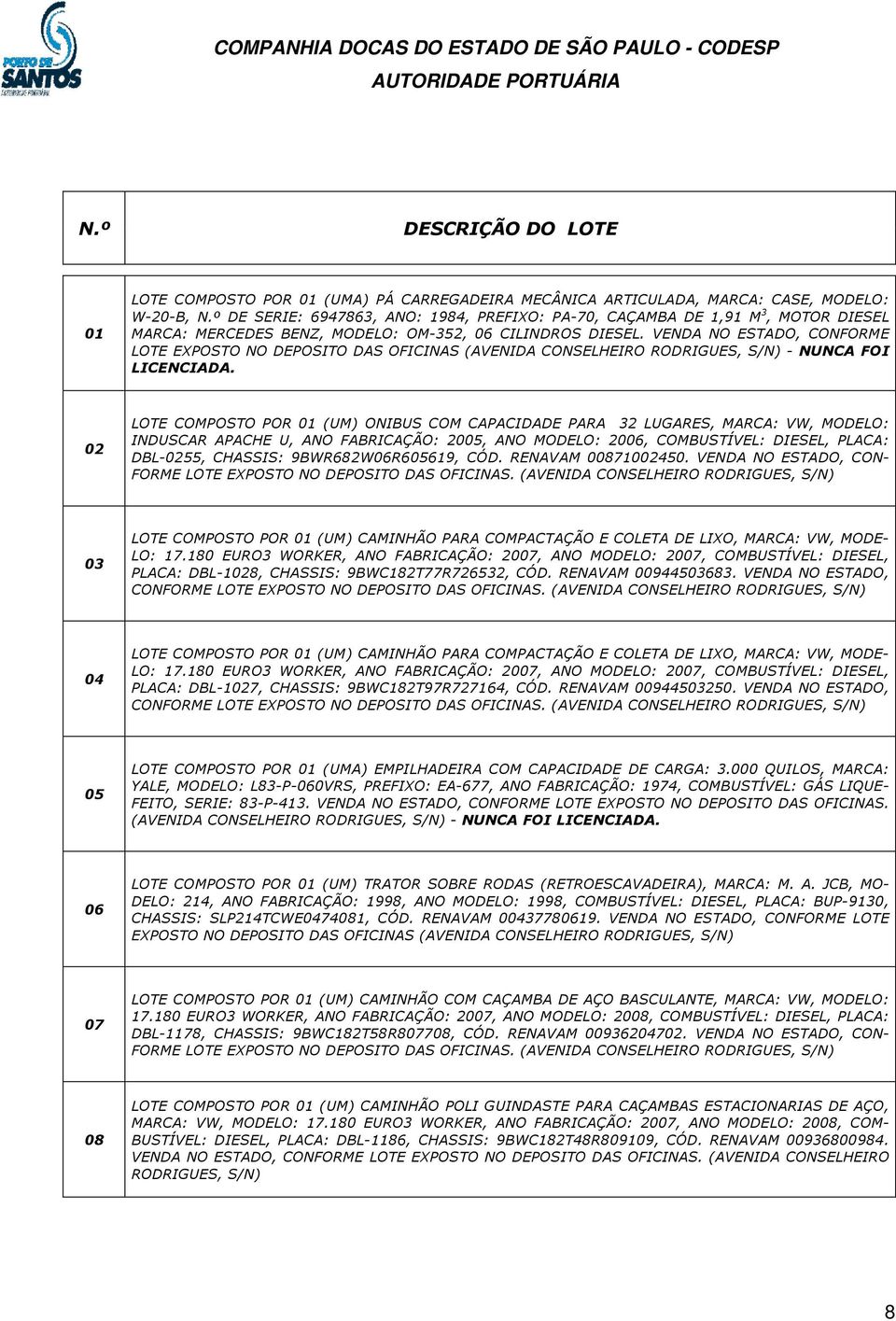 VENDA NO ESTADO, CONFORME LOTE EXPOSTO NO DEPOSITO DAS OFICINAS (AVENIDA CONSELHEIRO RODRIGUES, S/N) - NUNCA FOI LICENCIADA.