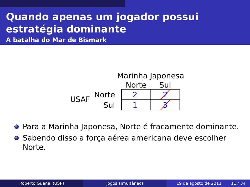 Japonesa, Norte é fracamente dominante.