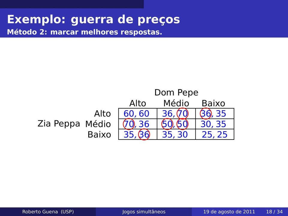 Médio 70, 36 50, 50 30, 35 Baixo 35, 36 35, 30 25, 25 Roberto