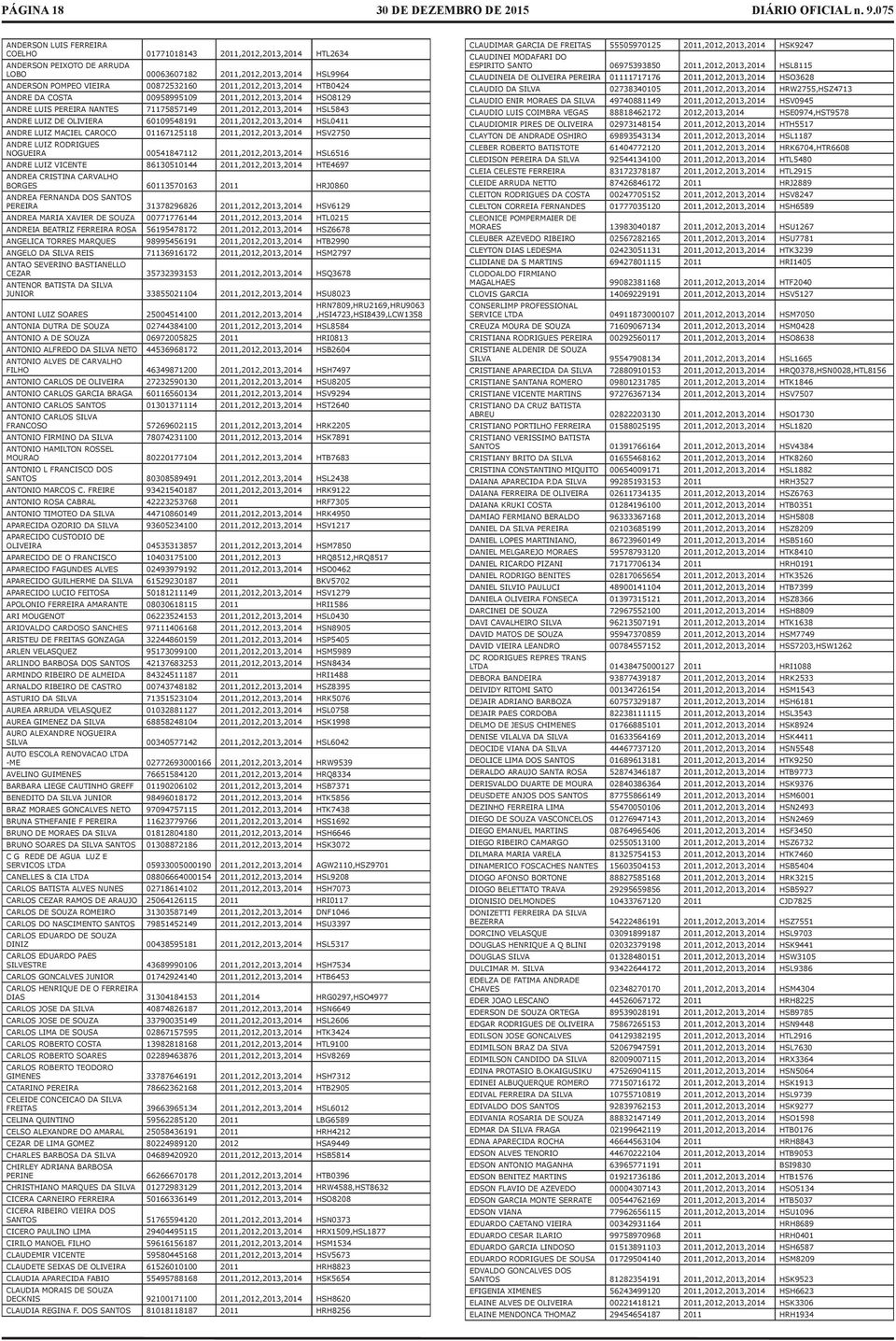 2011,2012,2013,2014 HSL0411 ANDRE LUIZ MACIEL CAROCO 01167125118 2011,2012,2013,2014 HSV2750 ANDRE LUIZ RODRIGUES NOGUEIRA 00541847112 2011,2012,2013,2014 HSL6516 ANDRE LUIZ VICENTE 86130510144