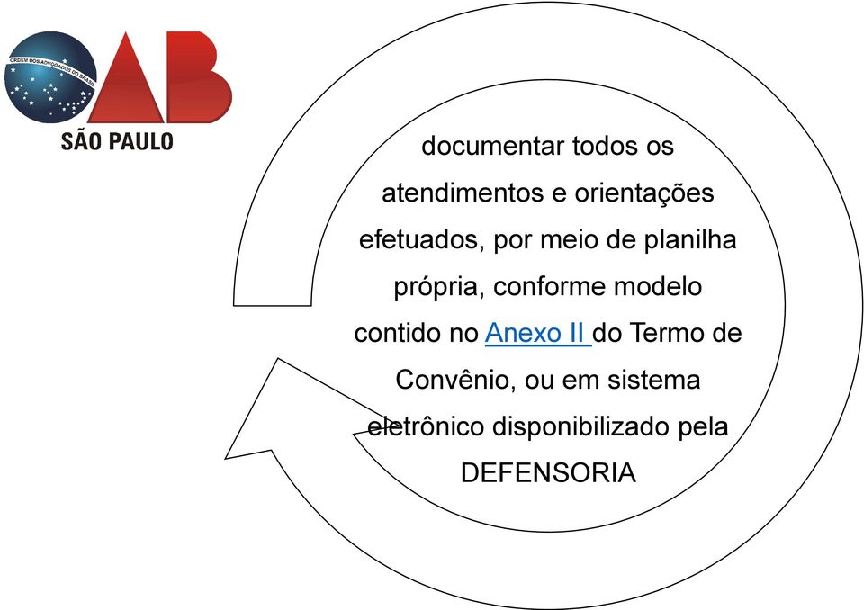 modelo contido no Anexo II do Termo de Convênio,