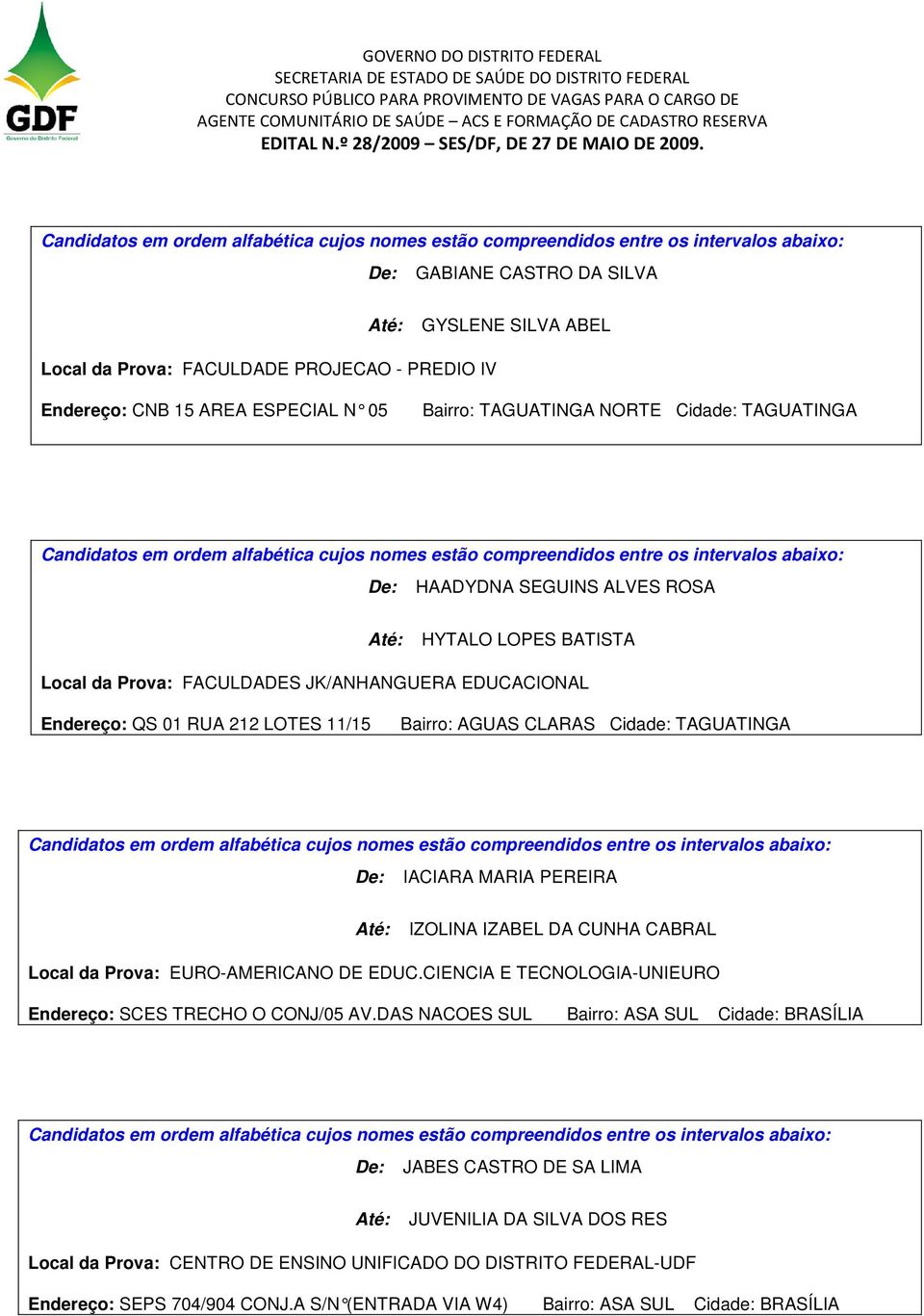 IZABEL DA CUNHA CABRAL Local da Prova: EURO-AMERICANO DE EDUC.CIENCIA E TECNOLOGIA-UNIEURO Endereço: SCES TRECHO O CONJ/05 AV.