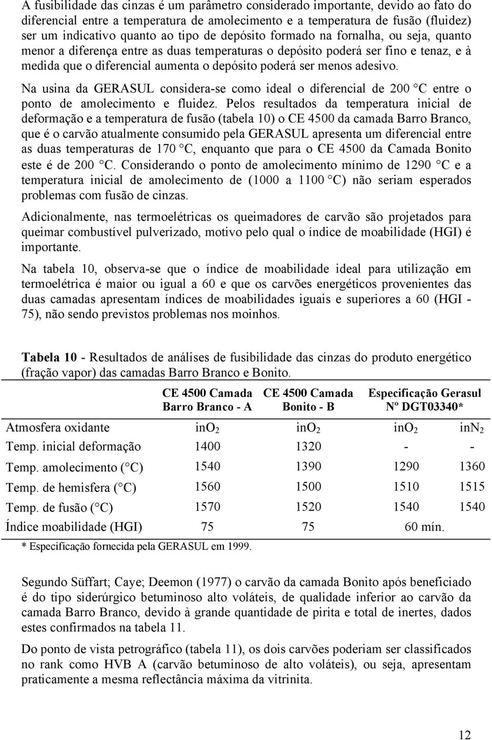 adesivo. Na usina da GERASUL considera-se como ideal o diferencial de 200 C entre o ponto de amolecimento e fluidez.