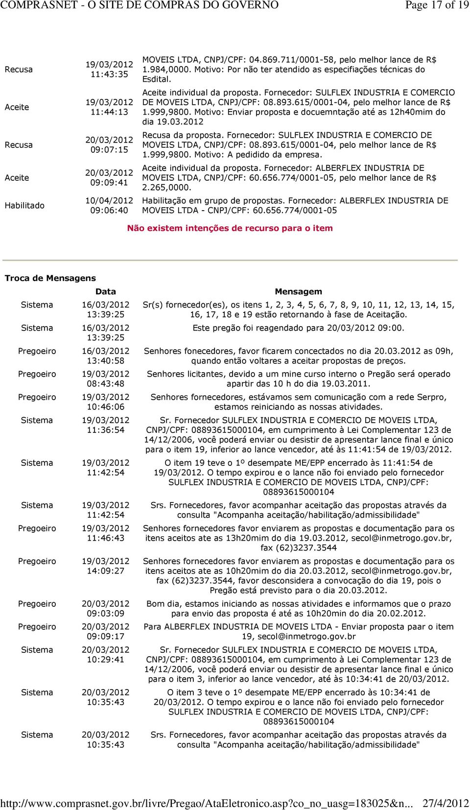 Motivo: Enviar proposta e docuemntação até as 12h40mim do dia 19.03.2012 da proposta. Fornecedor: SULFLEX INDUSTRIA E COMERCIO DE MOVEIS LTDA, CNPJ/CPF: 08.893.615/0001-04, pelo melhor lance de R$ 1.