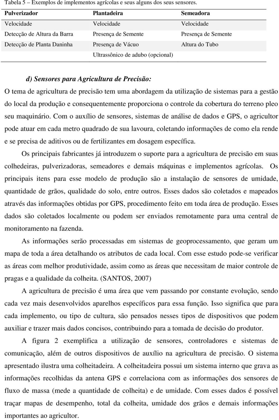 Ultrassônico de adubo (opcional) d) Sensores para Agricultura de Precisão: O tema de agricultura de precisão tem uma abordagem da utilização de sistemas para a gestão do local da produção e