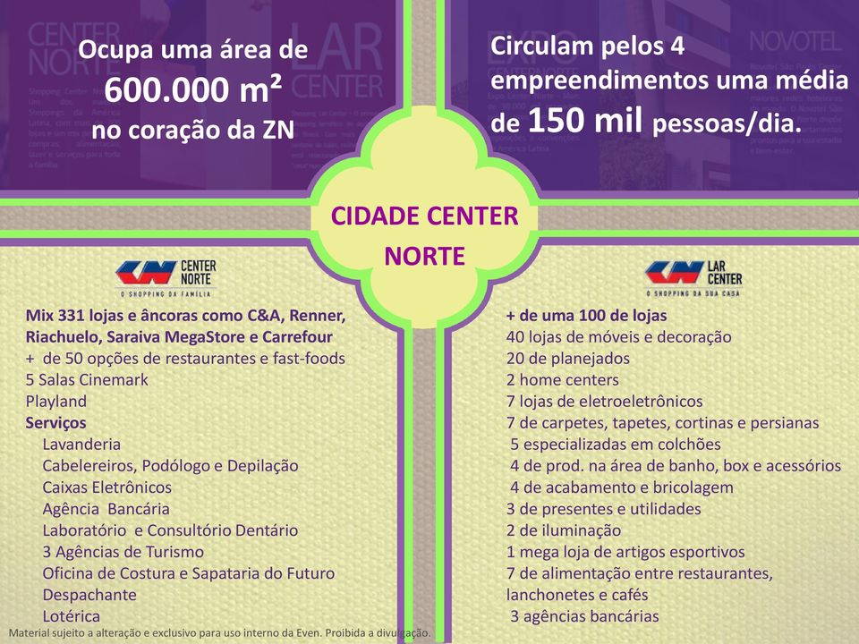 Cabelereiros, Podólogo e Depilação Caixas Eletrônicos Agência Bancária Laboratório e Consultório Dentário 3 Agências de Turismo Oficina de Costura e Sapataria do Futuro Despachante Lotérica + de uma