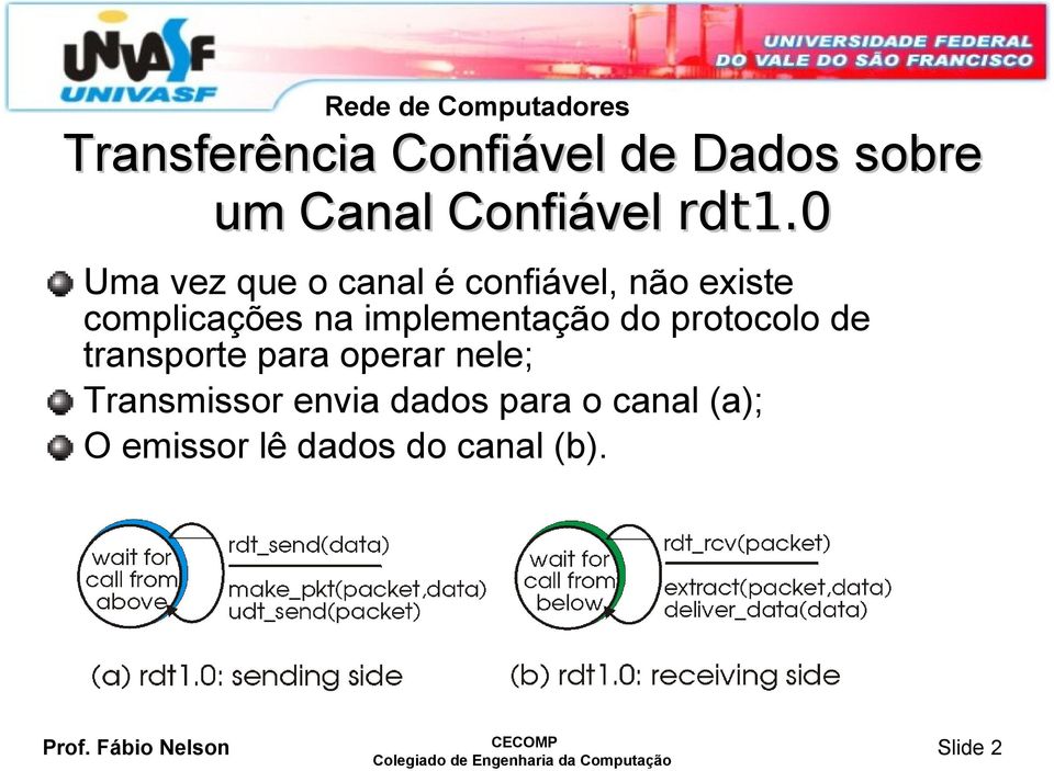 implementação do protocolo de transporte para operar nele;