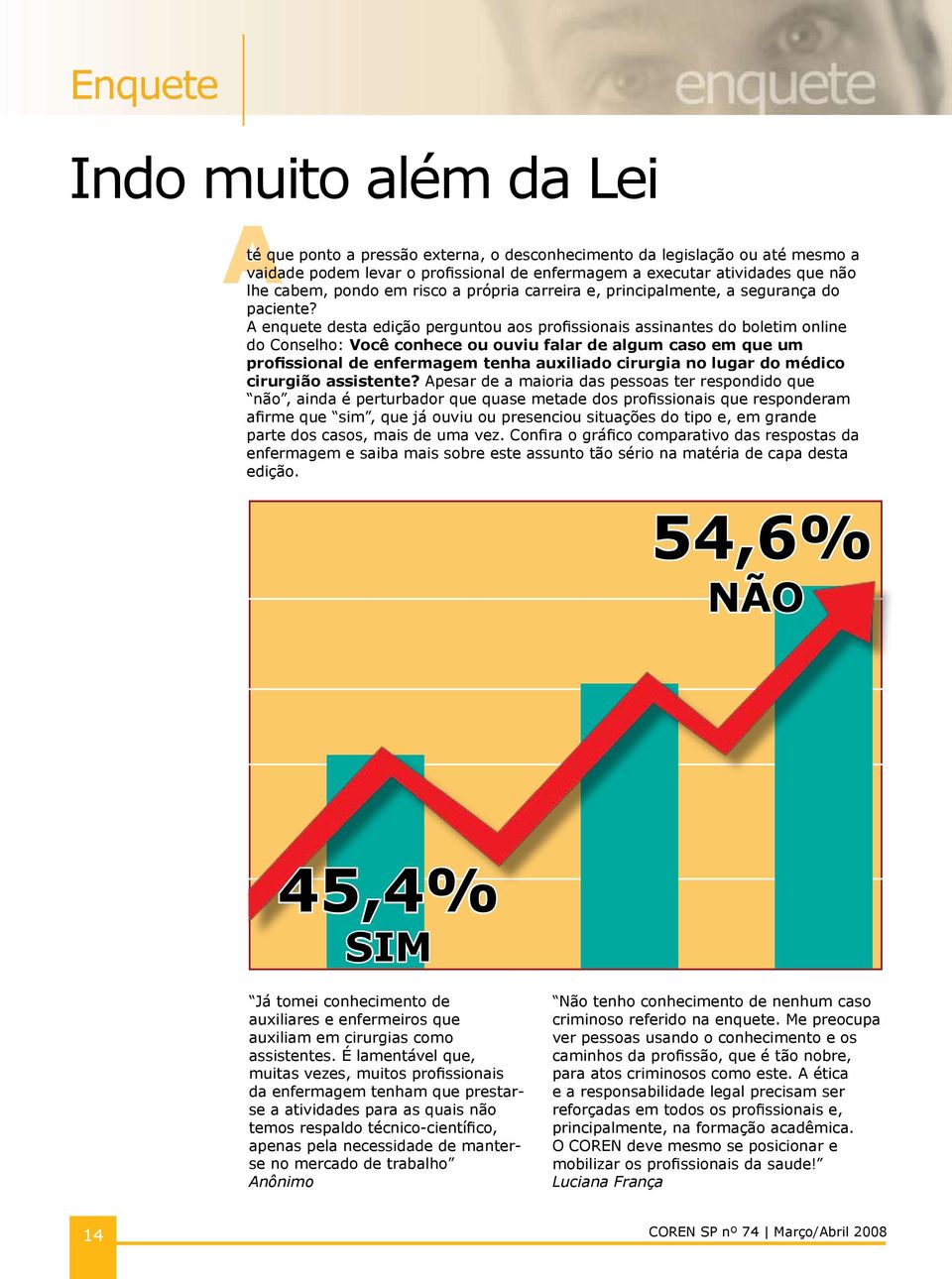 A enquete desta edição perguntou aos profissionais assinantes do boletim online do Conselho: Você conhece ou ouviu falar de algum caso em que um profissional de enfermagem tenha auxiliado cirurgia no