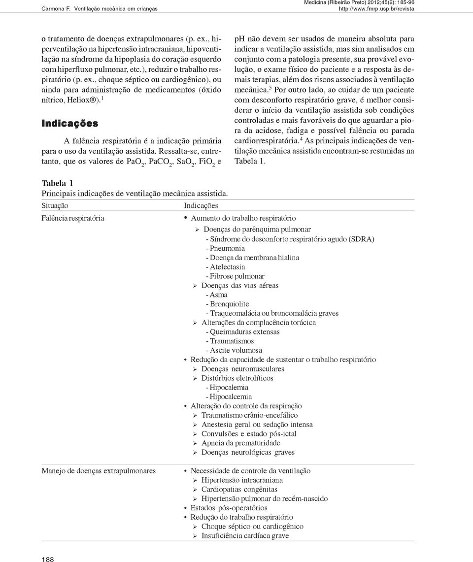 1 Indicações A falência respiratória é a indicação primária para o uso da ventilação assistida.