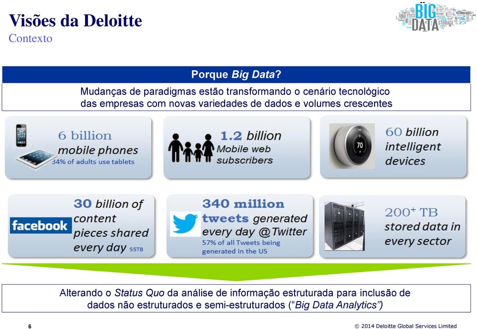 com novas variedades de dados e volumes crescentes Alterando o Status Quo da