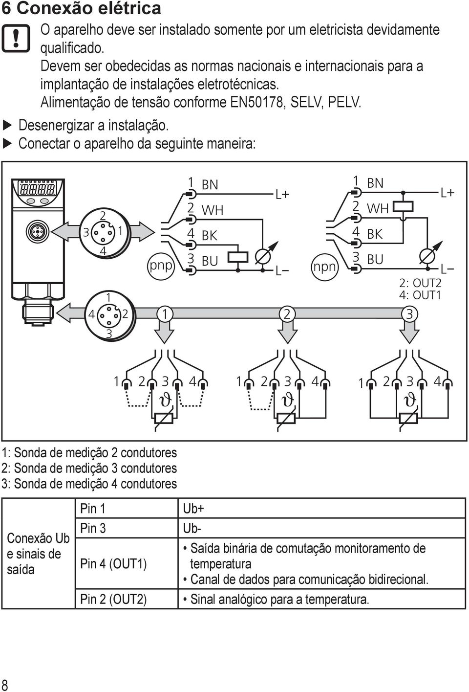 Conectar o aparelho da seguinte maneira: 3 4 2 4 3 2 pnp 2 4 3 BN WH BK BU L+ L 2 npn 2 4 3 BN WH BK BU L+ L 2: OUT2 4: OUT 3 2 3 4 2 3 4 2 3 4 ϑ ϑ ϑ : onda de medição 2 condutores 2: