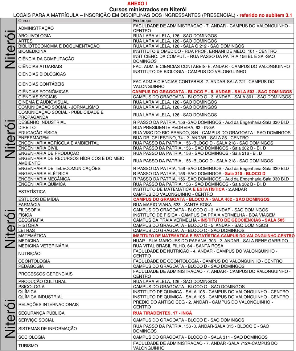 ANDAR - CAMPUS DO VALONGUINHO - CENTRO RUA LARA VILELA, 126 - SALA C 212 - SAO DOMINGOS INSTITUTO BIOMEDICO - RUA PROF. ERNANI DE MELO, 101 - CENTRO INST CIENC. DA COMPUT.