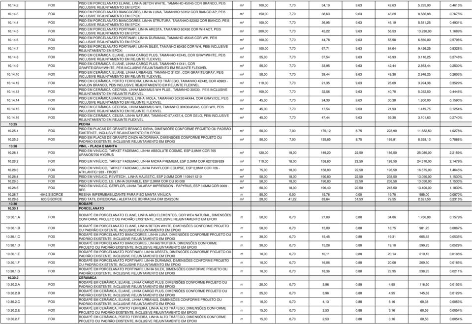 14.8 PISO EM CERÂMICA, ELIANE, LINHA CARGO PLUS, TAMANHO 45X45, COR GRAY/WHITE, PEI5 10.14.9 PISO EM CERÂMICA, ELIANE, LINHA CARGO PLUS, TAMANHO 41X41, COR GRAFITE/GRAY/WHITE, PEI5 10.14.10 PISO EM CERÂMICA, ELIANE, LINHA URBANUS, TAMANHO 31X31, COR GRAFITE/GRAY, PEI5 10.