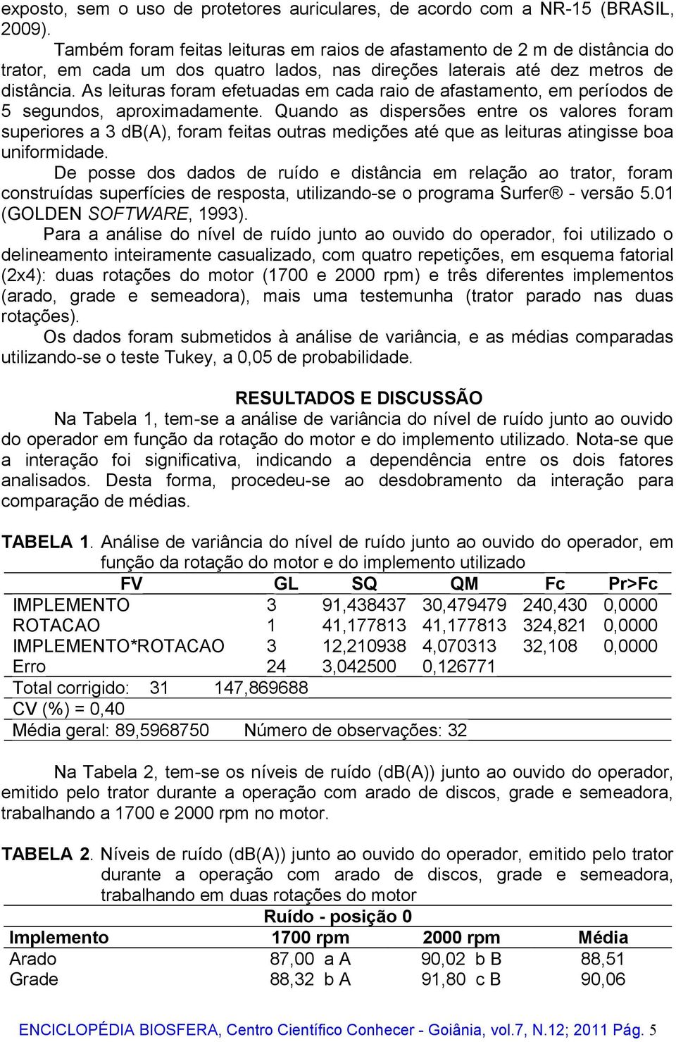 As leituras foram efetuadas em cada raio de afastamento, em períodos de 5 segundos, aproximadamente.