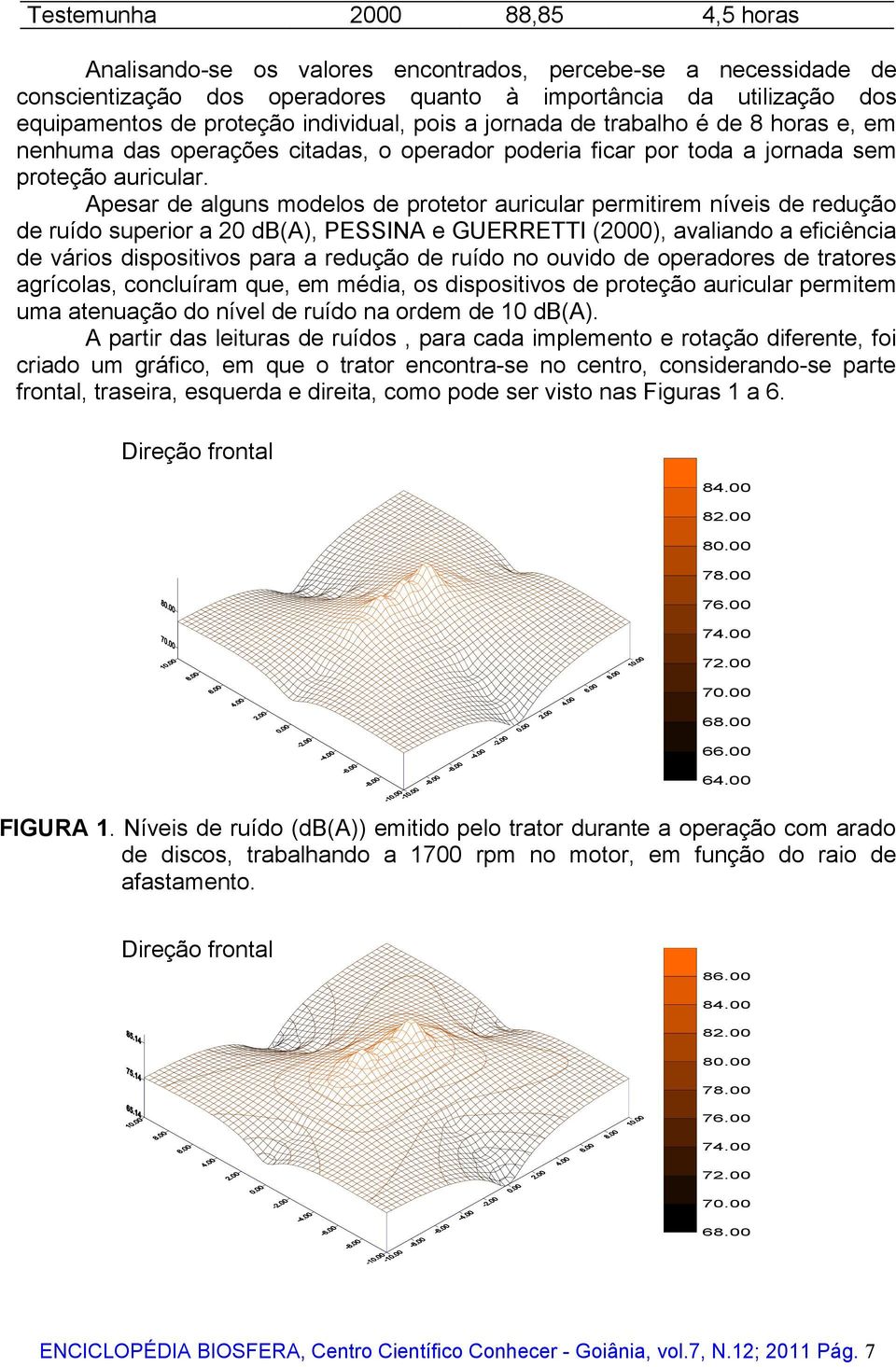 Apesar de alguns modelos de protetor auricular permitirem níveis de redução de ruído superior a 20 db(a), PESSINA e GUERRETTI (2000), avaliando a eficiência de vários dispositivos para a redução de