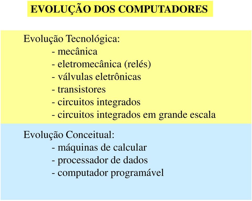 circuitos integrados - circuitos integrados em grande escala