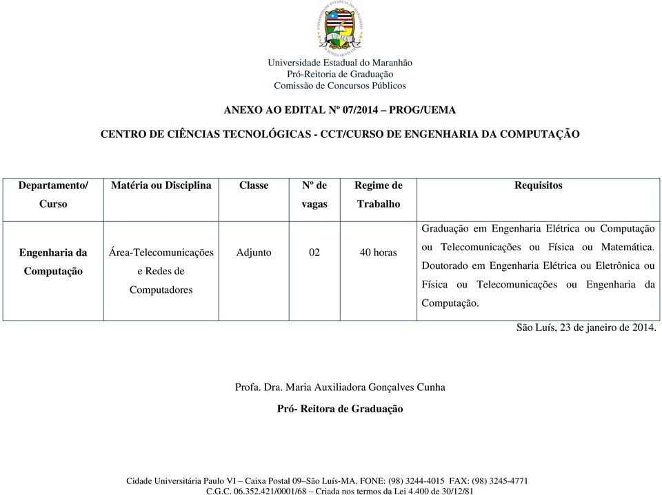 e Redes de Computadores Adjunto 02 40 horas ou Telecomunicações ou Física ou Matemática.