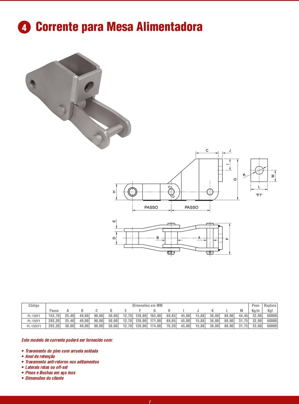 PL-132EF1 203,20 30,00 49,00 90,00 50,00 12,70 126,00 174,00 76,20 45,00 15,88 36,00 88,90 31,75 33,00 60000 Travamento do pino