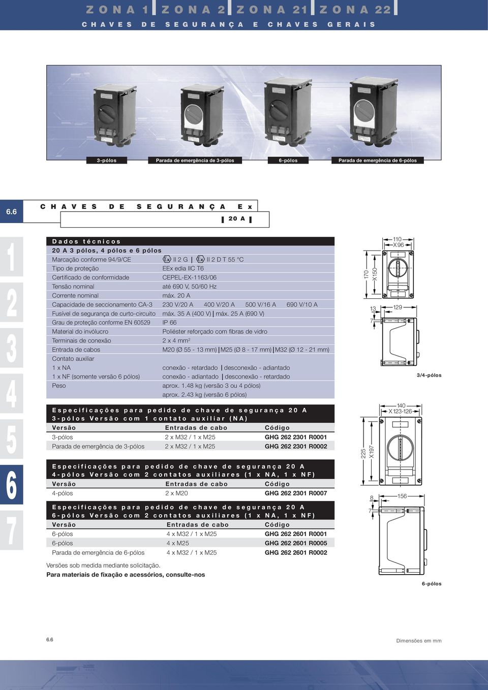 0 A Capacidade de seccionamento CA- 0 V/0 A 00 V/0 A 00 V/ A 90 V/0 A Fusível de segurança de curto-circuito máx. A (00 V) máx.