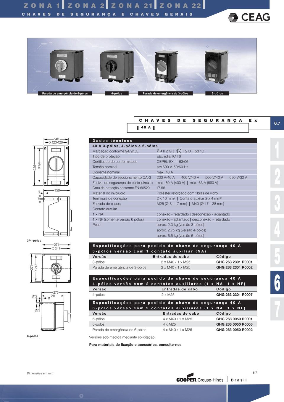 0 A Capacidade de seccionamento CA- 0 V/0 A 00 V/0 A 00 V/0 A 90 V/ A Fusível de segurança de curto-circuito máx. 0 A (00 V) máx.