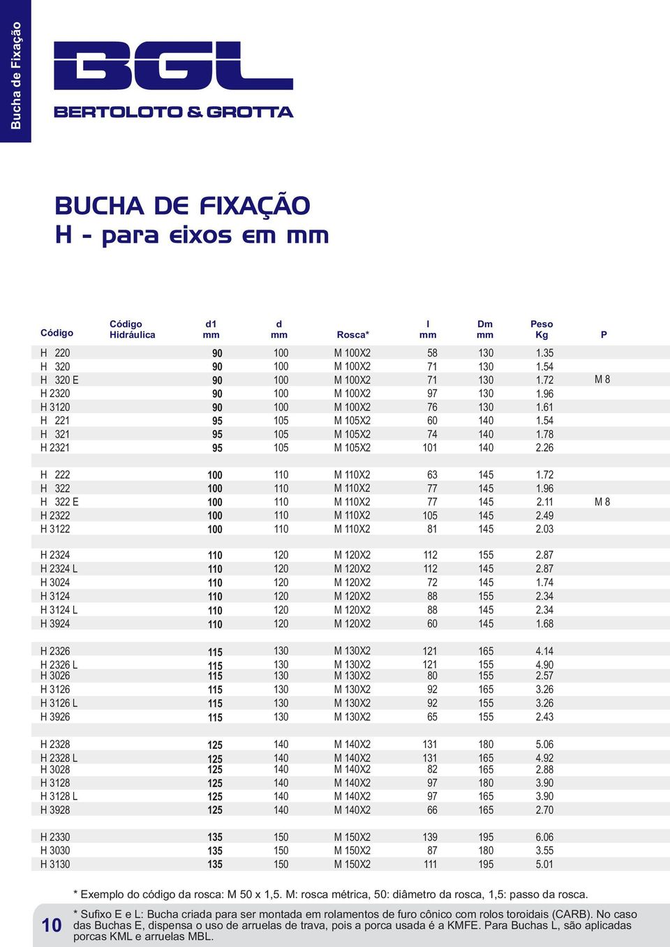 03 M H 24 H 24 L H 3024 H 34 H 34 L H 3924 1 1 1 1 1 1 0 0 0 0 0 0 M 0X2 M 0X2 M 0X2 M 0X2 M 0X2 M 0X2 1 1 2 1 14 14 1 14 14 2. 2. 1.4 2.34 2.34 1.