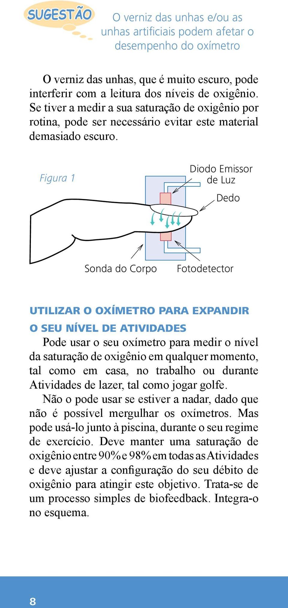 Figura 1 Diodo Emissor de Luz Dedo Sonda do Corpo Fotodetector UTILIZAR O OXÍMETRO PARA EXPANDIR O SEU NÍVEL DE AtividadeS Pode usar o seu oxímetro para medir o nível da saturação de oxigênio em