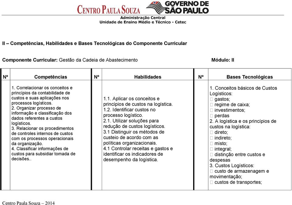 Organizar processo de informação e classificação dos dados referentes a custos logísticos. 3. Relacionar os procedimentos de controles internos de custos com os processos operacionais da organização.