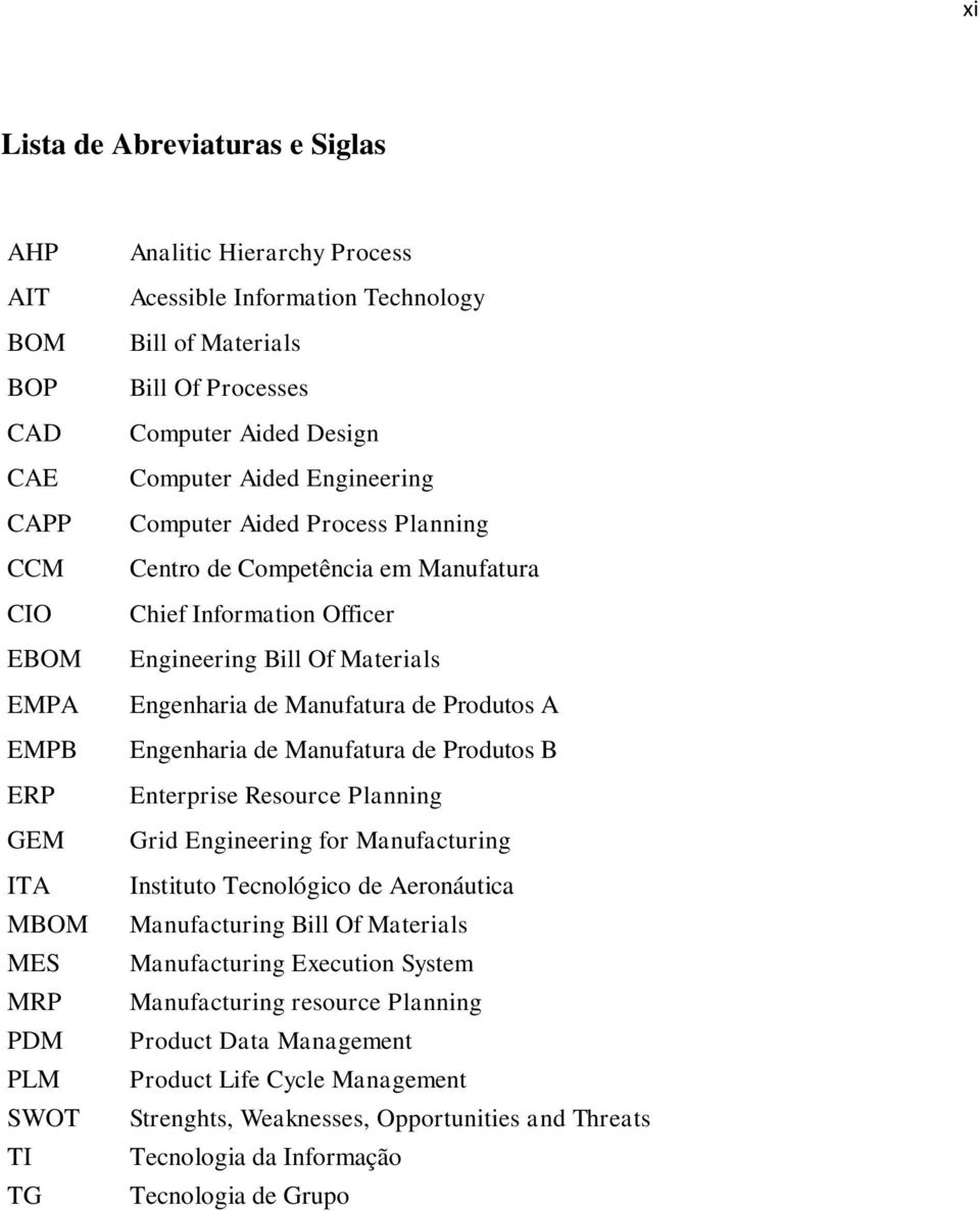 Materials Engenharia de Manufatura de Produtos A Engenharia de Manufatura de Produtos B Enterprise Resource Planning Grid Engineering for Manufacturing Instituto Tecnológico de Aeronáutica