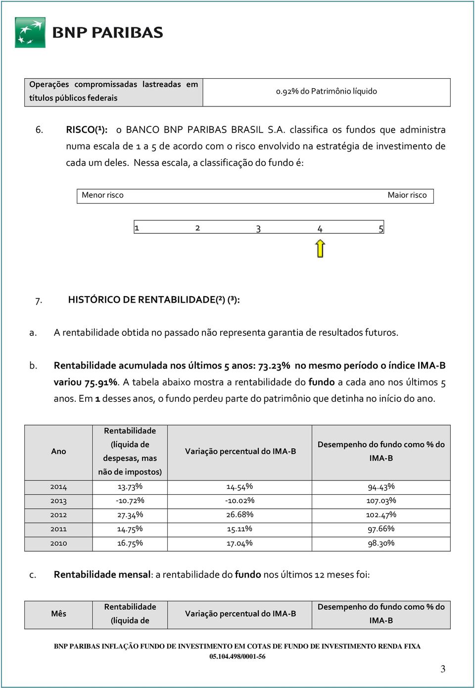 Nessa escala, a classificação do fundo é: Menor risco Maior risco 1 2 3 4 5 7. HISTÓRICO DE RENTABILIDADE(²) (³): a. A rentabilidade obtida no passado não representa garantia de resultados futuros. b.