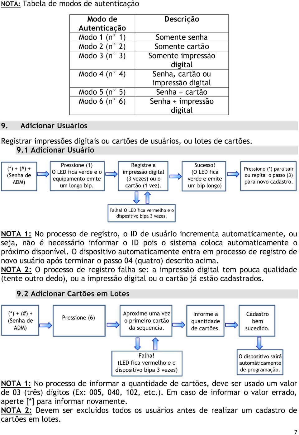 Adicionar Usuários Registrar impressões digitais ou cartões de usuários, ou lotes de cartões. 9.