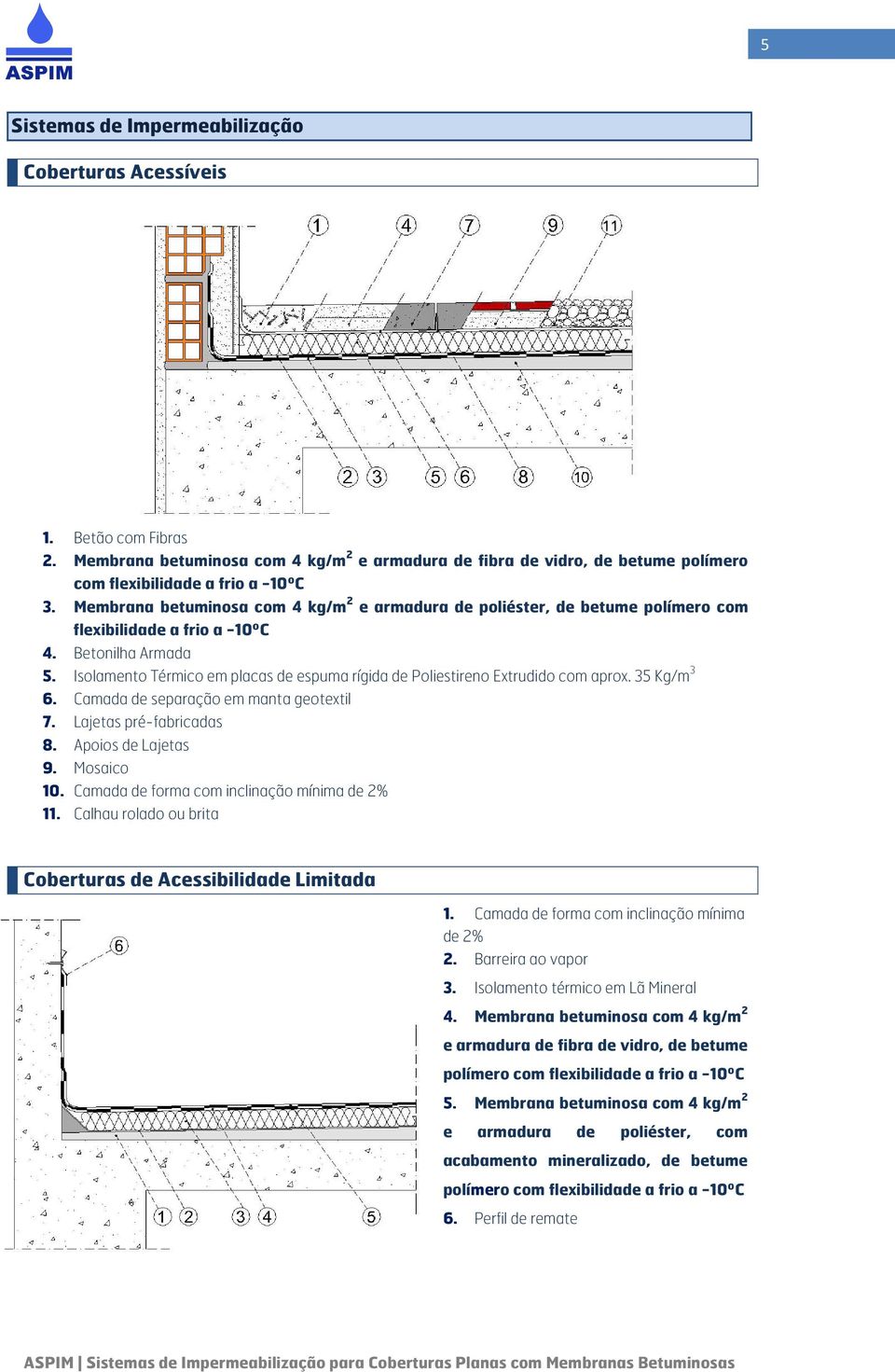 Isolamento Térmico em placas de espuma rígida de Poliestireno Extrudido com aprox. 35 Kg/m 3 6. Camada de separação em manta geotextil 7. Lajetas pré-fabricadas 8. Apoios de Lajetas 9. Mosaico 10.