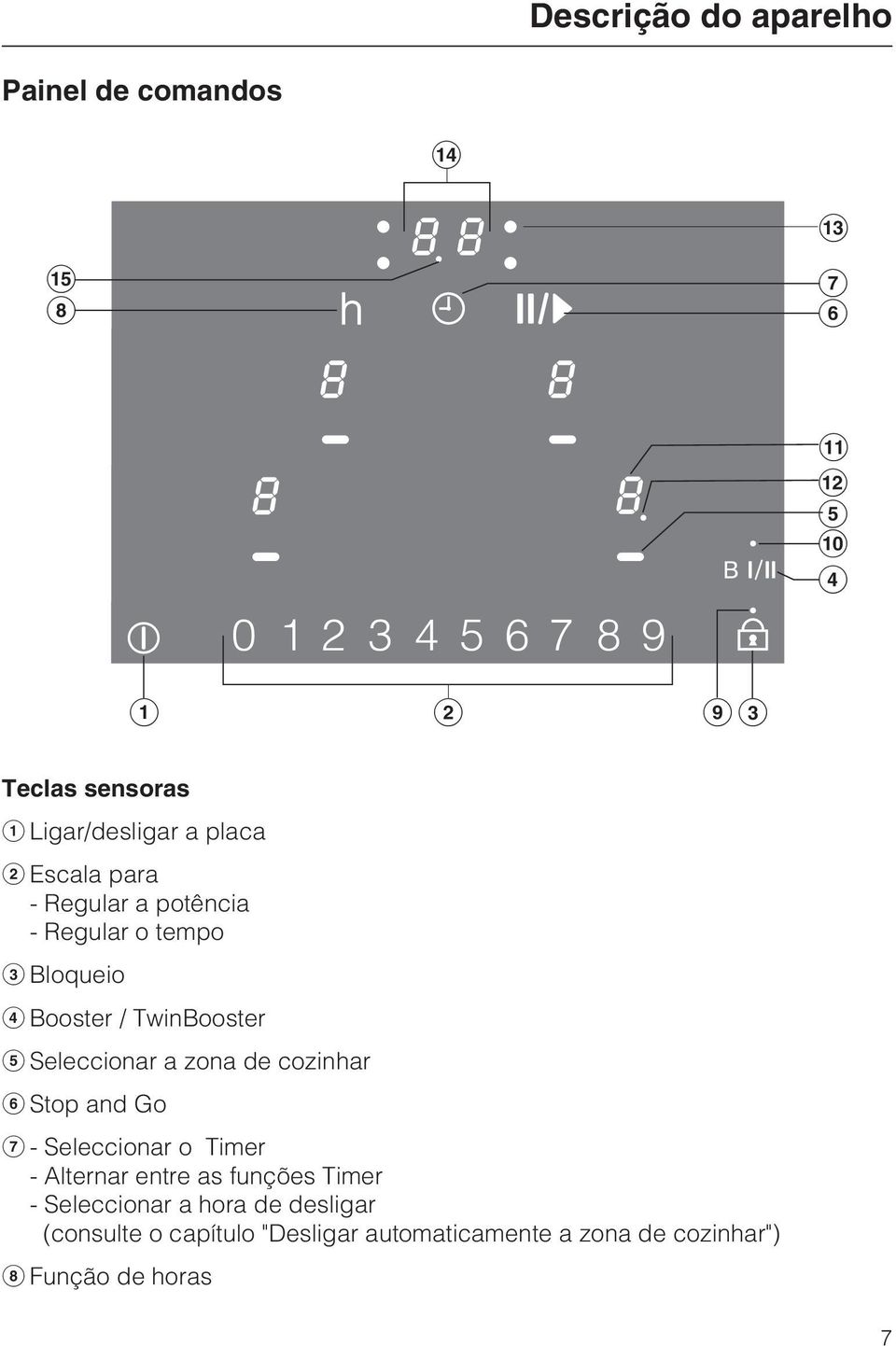 TwinBooster Seleccionar a zona de cozinhar Stop and Go - Seleccionar o Timer - Alternar entre as funções Timer