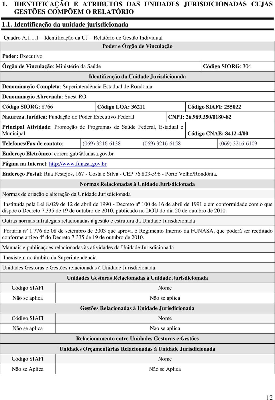 Rondônia. Denominação Abreviada: Suest-RO. : 8766 Código LOA: 36211 Código SIAFI: 255022 Natureza Jurídica: Fundação do Poder Executivo Federal CNPJ: 26.989.