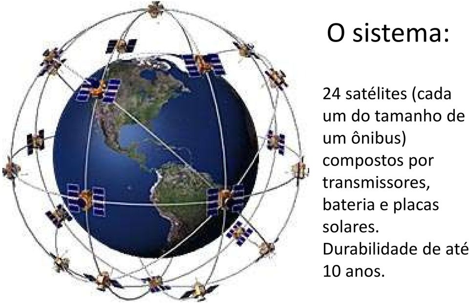 transmissores, bateria e placas