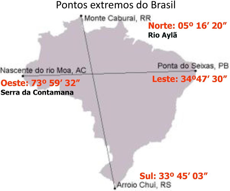 Oeste: 73º 59 32 Serra da