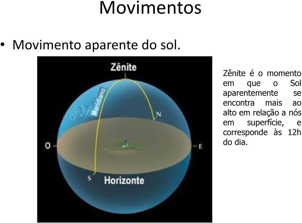 aparentemente se encontra mais ao alto em