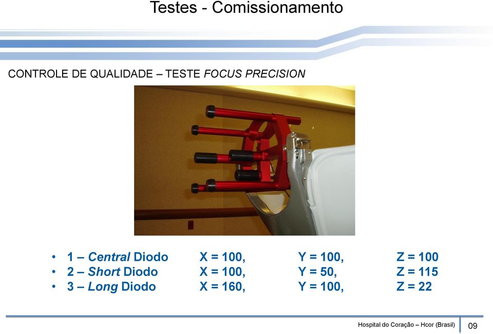 100 2 Short Diodo X = 100, Y = 50, Z = 115 3 Long Diodo