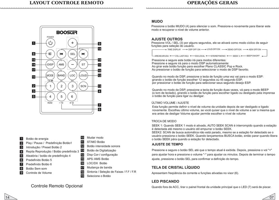 TIME DISPLAY DSP OFF ON LOUD OFF/ON DEMO OFF/ON AEM OFF/ON 8 15 14 17 DISP AMS SEL ST 19 11 16 AREAEUR/USA VOL LAST/ADJ DX/LOCAL STEREP/MONO SEEK ½ Pressione e segure este botão irá para modos