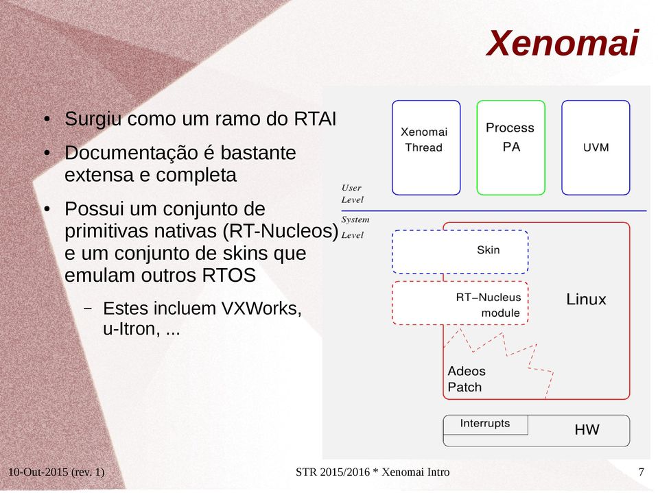 (RT-Nucleos) e um conjunto de skins que emulam outros RTOS Estes