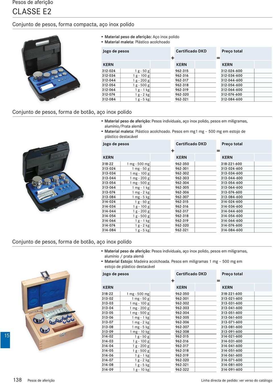 polido Material peso de aferição: Pesos individuais, aço inox polido, pesos em miliramas, alumínio/prata alemã Material maleta: Plástico acolchoado.