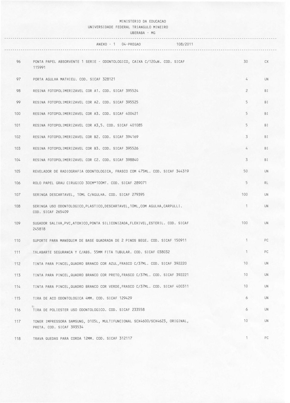 COD. SICAF 395526 RESINA FOTOPOLIMERIZAVEL COR C2. COD. SICAF 398840 REVELADOR DE RADIOGRAFIA ODONTOLOGICA, FRASCO COM 475ML. COD. SICAF 344319 ROLO PAPEL GRAU CIRUGICO 30CM*100MT. COD. SICAF 289071 SERINGA usa ODONTOLOGICO,PLASTICO,DESCARTAVEL, 10ML,COM AGULHA,CARPULLI.