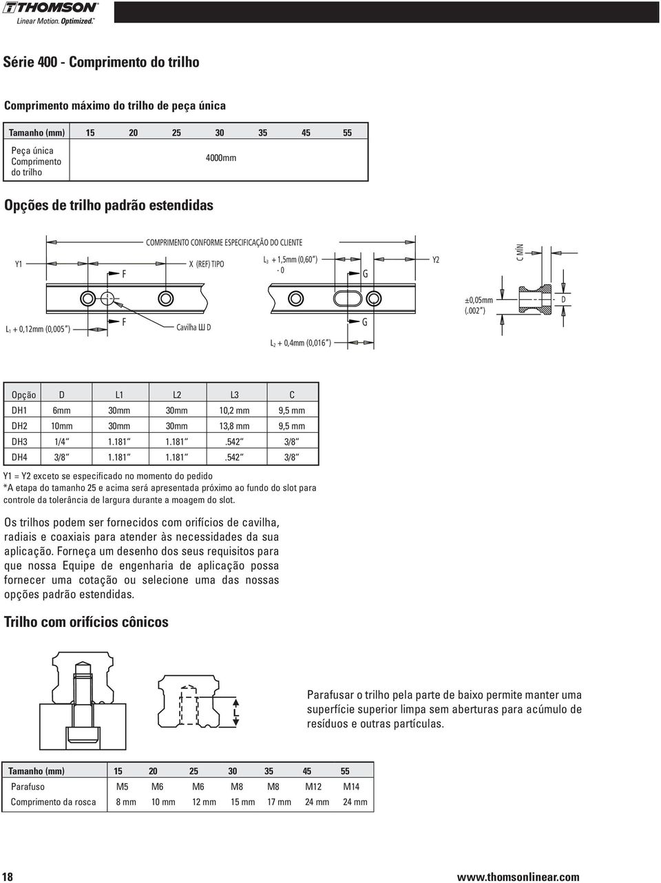 002 ) D Opção D L1 L2 L3 C DH1 6mm 30mm 30mm 10,2 mm 9,5 mm DH2 10mm 30mm 30mm 13,8 mm 9,5 mm DH3 1/4 1.181 