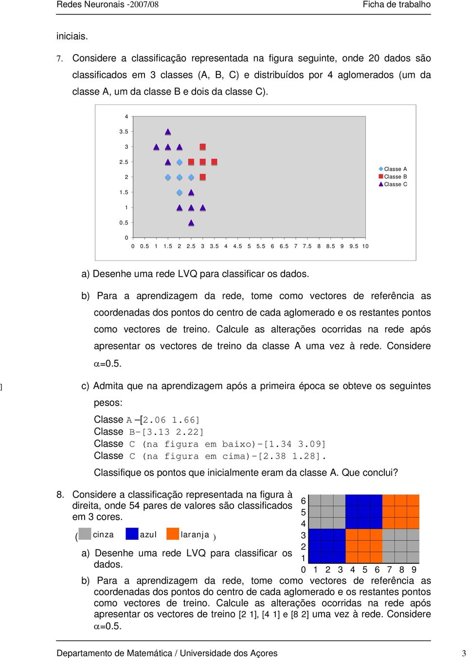 4 3.5 3 2.5 2 1.5 Classe A Classe B Classe C 1 0.5 0 0 0.5 1 1.5 2 2.5 3 3.5 4 4.5 5 5.5 6 6.5 7 7.5 8 8.5 9 9.5 10 a) Desenhe uma rede LVQ para classificar os dados.