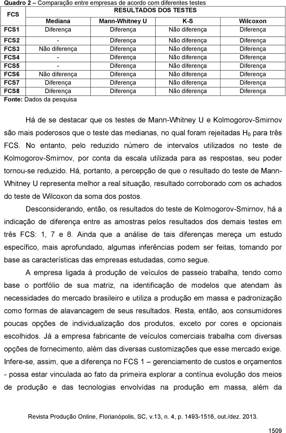 Diferença FCS7 Diferença Diferença Não diferença Diferença FCS8 Diferença Diferença Não diferença Diferença Fonte: Dados da pesquisa Há de se destacar que os testes de Mann-Whitney U e