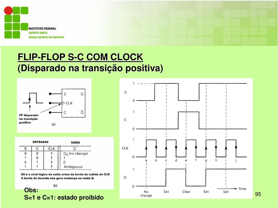 transição positiva) Obs: